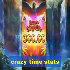 crazy time stats