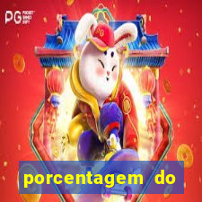 porcentagem do fortune rabbit