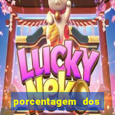 porcentagem dos jogos pg slots