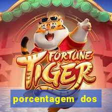 porcentagem dos slots pagantes