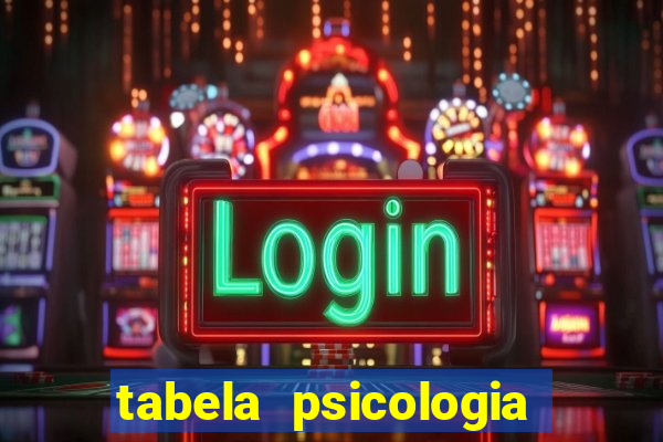 tabela psicologia das cores