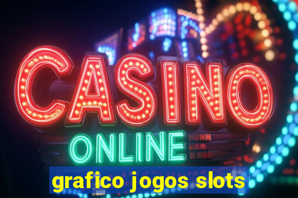 grafico jogos slots