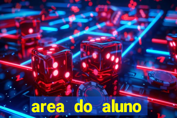 area do aluno cruzeiro do sul virtual