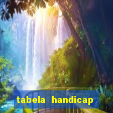 tabela handicap asiatico gols