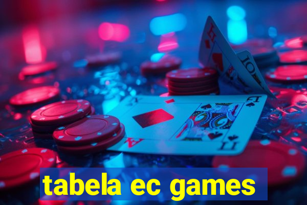 tabela ec games