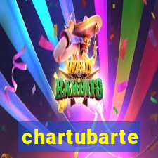 chartubarte