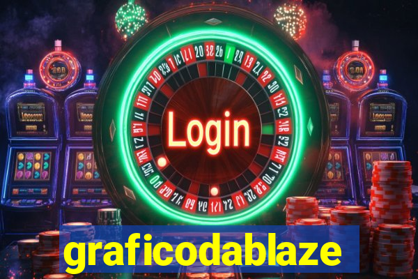 graficodablaze